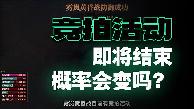 DNF：雾岚100%概率竞拍活动结束，常规竞拍概率多少？