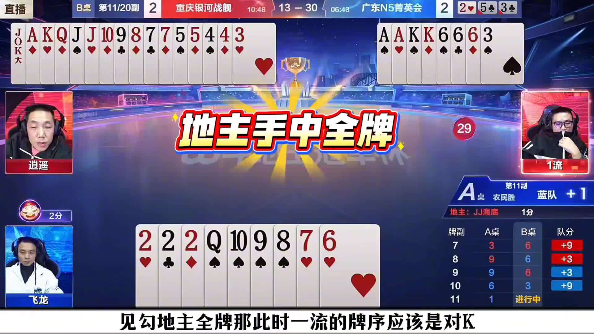 就当地主志在必得局面的时候！农民一流一秒手三带对直接宣判地主无解