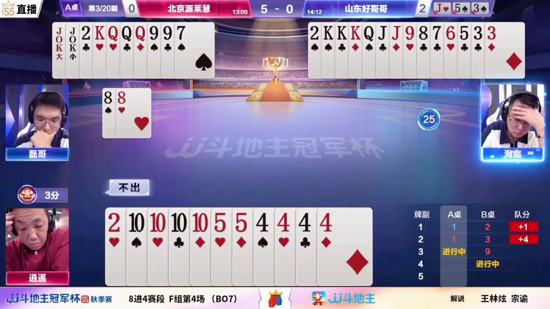 已经两炸打底了