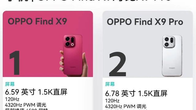 OPPO Find X9系列新品提前曝光，OPPOFind X9 VS OPPO Find X9 P