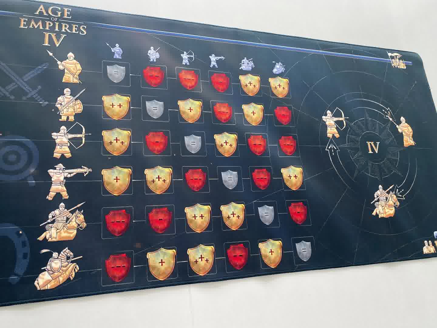 帝国时代4游戏定制周边产品，鼠标垫，电竞风.收藏品，文创，diy定制，纪念品