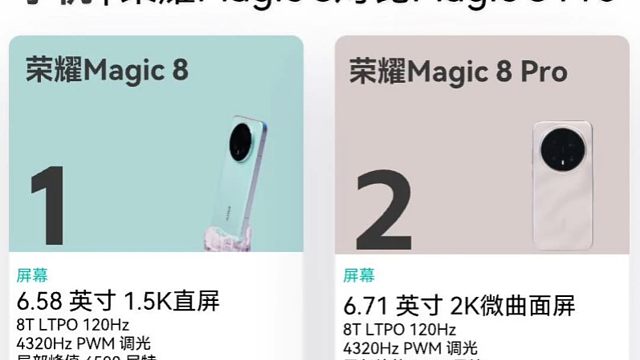 荣耀Magic8系列新品对比，看完你会选择哪一款？