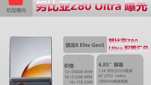 努比亚Z80 Ultra新品提前曝光，看完你心动了吗？