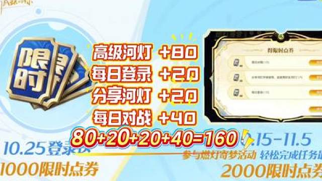 王者荣耀10周年庆燃灯寄梦高级河灯活动，详细介绍怎样最快拿满3000限时点券！