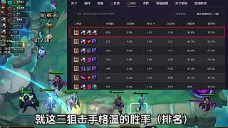 幻滅：三狙擊手格溫全屏開剪，這雨刮器后排根本站不住