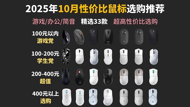 【游戏党闭眼可入游戏鼠标】2025年10月值得推荐33款电竞鼠标 | 有线/无线游戏鼠标 | 19-