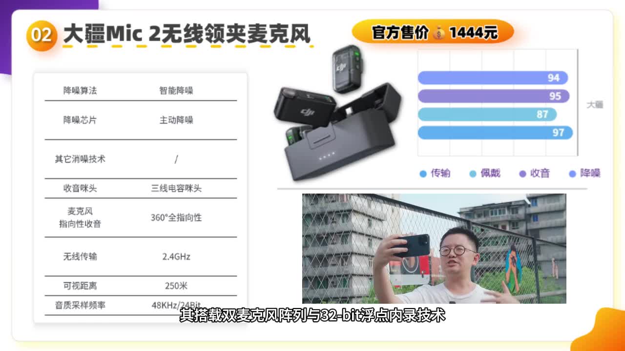 双十一篇【麦克风推荐2025】麦克风哪个牌子好？!平价无线领夹麦克风推荐2025