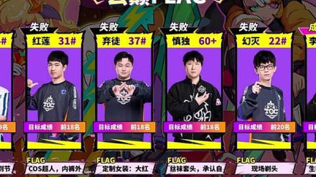 云巅冲刺营S2惩罚合集 请在五位中寻找人类