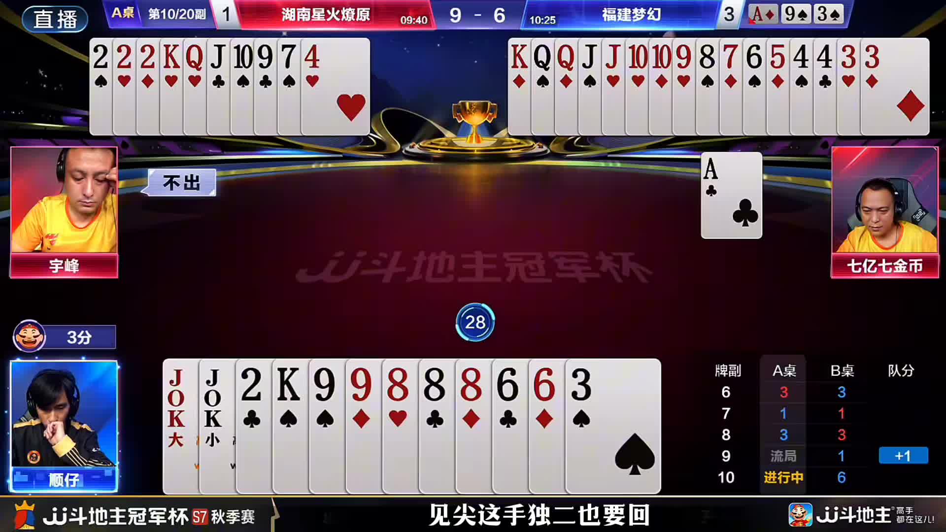 顺仔行牌稳健，思路清晰，胆大心细，势必赢炸的决心