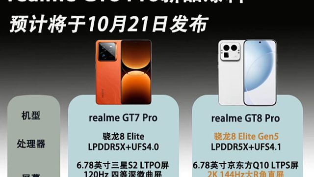 realme GT8 Pro新品提前曝光，看完你心动了吗？