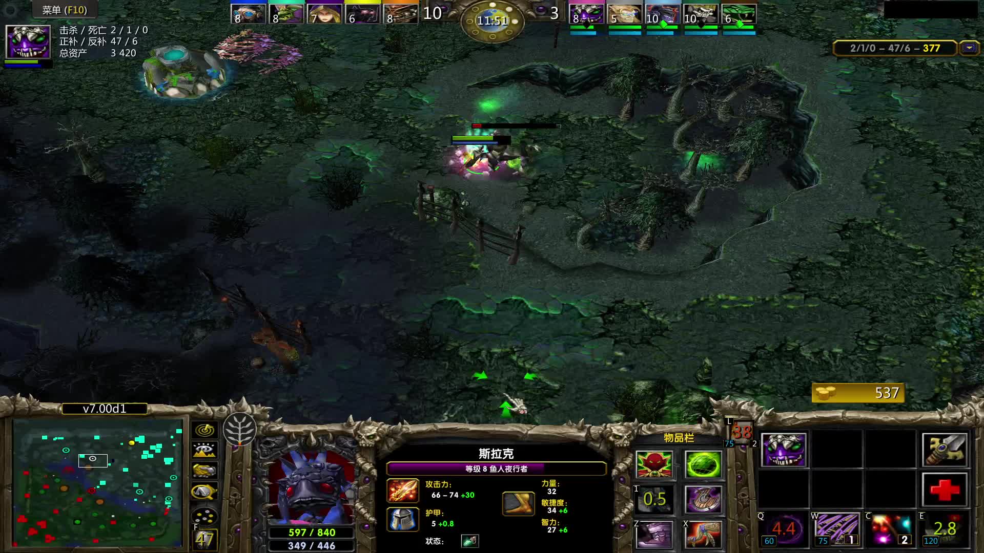 小伙子， 你问号打早了啊