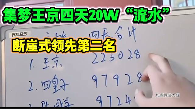 集梦会长统计主播近四天“流水”，集梦王京断崖式领先第二名十万“流水”？