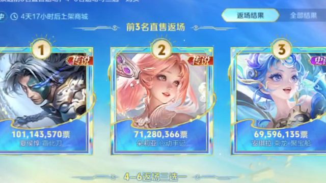 因为想录视频忘记投票，痛失358优惠券，明明可以便宜买返场皮肤了，结果因为记性差，忘记了，还不如不想