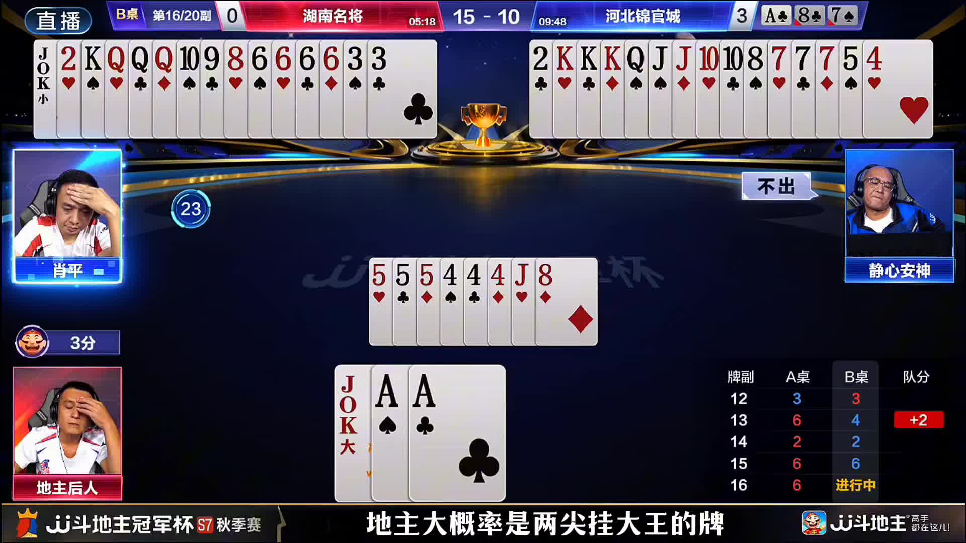 肖平的战术性长考给地主后人吓唬住了！残局炸掉后精准的二连传递队友