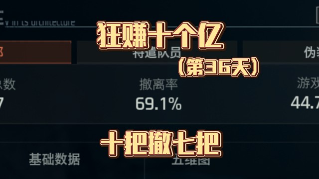 狂赚十个亿:叽里咕噜说什么呢，和我的撤离率说去吧（36）