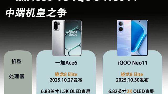 一加Ace6、iQOO Neo11新品提前曝光 两款新品对比，谁才是你心中的中端机机皇？