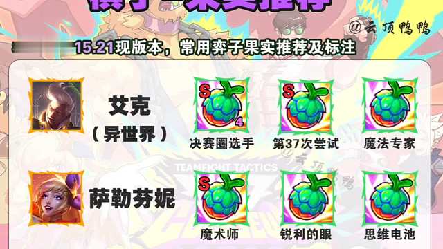 现版本最新全弈子果实推荐，高手必备知识