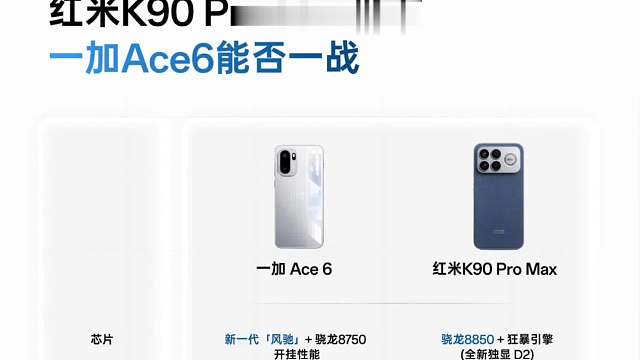红米K90 Pro Max发布，一加Ace6能否一战 今天红米K90 Pro Max