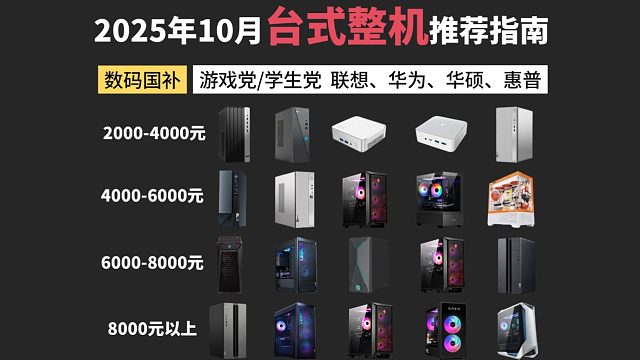 【台式整机】2025年10月高性价比台式电脑整机推荐，游戏/办公/家用/设计多种场景适用，联想、华硕