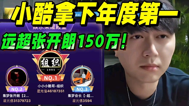 小酷拿下年度第一！远超张开朗150万！
