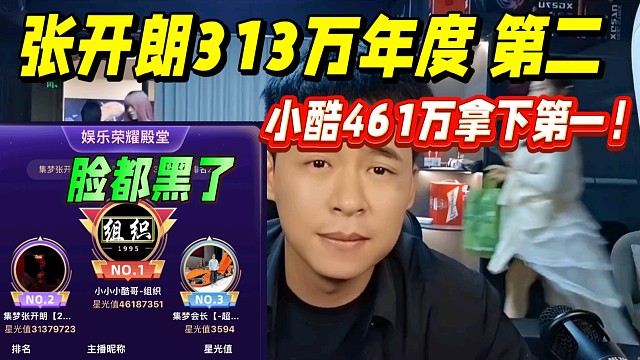 张开朗313万年度第二，小酷461万拿下第一！打得鼻青脸肿