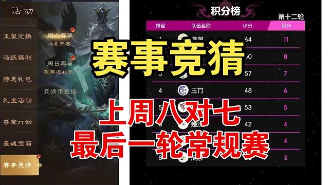 上周8对7，常规赛最后一轮赛事竞猜