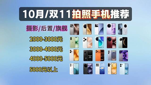 【拍照手机推荐】2025年拍照手机大PK，谁才是真正的影像机皇？10月各价位手机推荐vivo、O