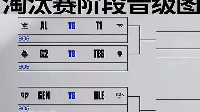 Wayward：AL感觉随便赢