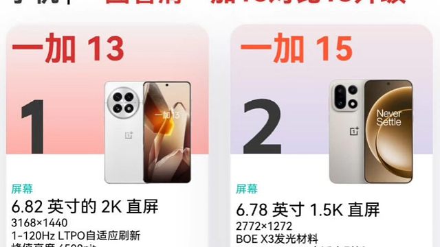 一加13 VS 一加15，升级对比一图看懂，看完你会选择哪一款？