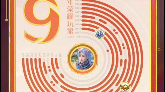 营地可以生成年轮形式的，十年里在王者的足迹了，看看挺有意思的，可以保存图片，纪念一下，如果想把它制作