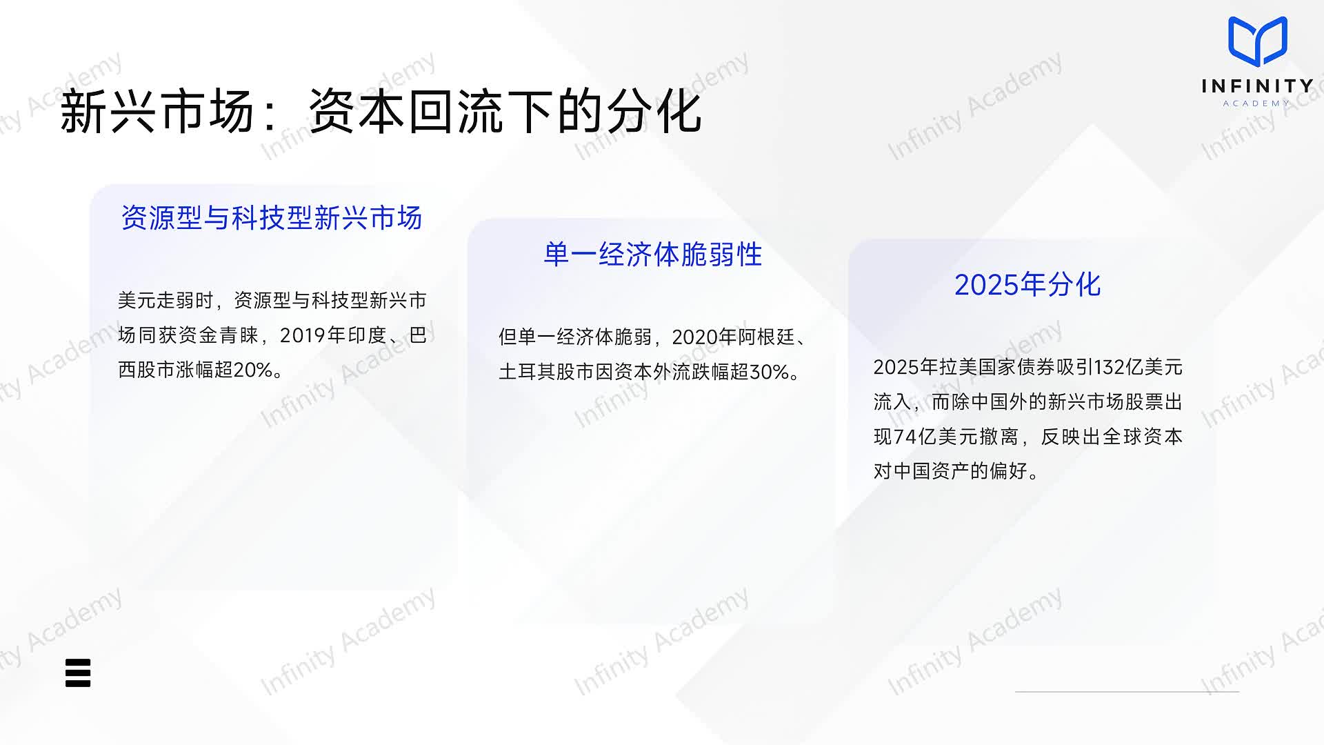 美元降息周期下的大类资产表现全景分析