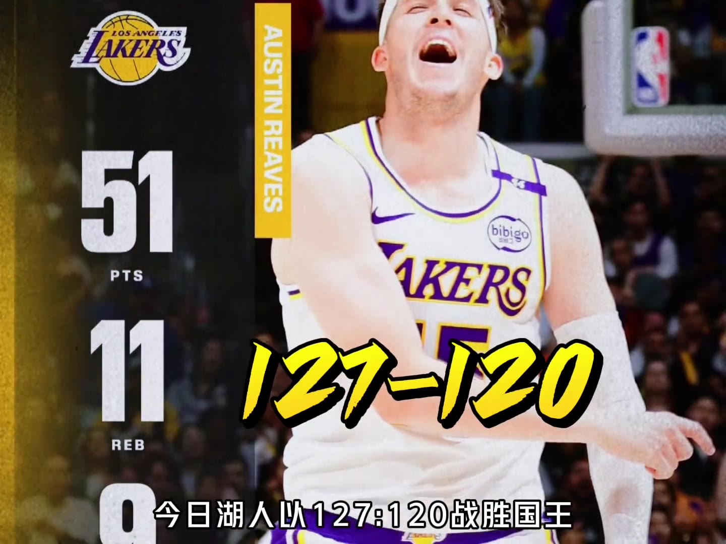 残阵湖人击败国王，里夫斯爆砍51119准三双，艾顿22分15板，八村18分！