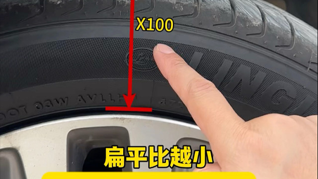 换轮胎只看尺寸？这些数字才决定安全和油耗！