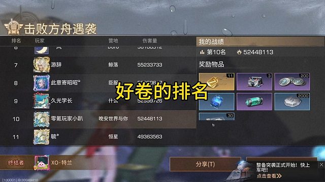 5240万伤害才第10名！这个排名咋这么卷？