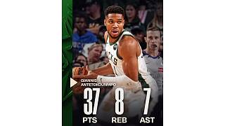 字母哥37分輕取尼克斯！開(kāi)季145分56板28助，字母哥歷史首人！