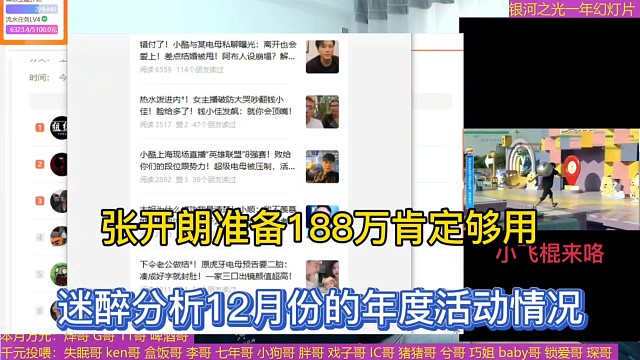 张开朗准备188万肯定够用，迷醉分析12月份的年度活动情况！