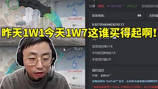水晶哥看CS2飾品價格不降反增：昨天一萬一今天一萬七 這誰買得起?。? style=