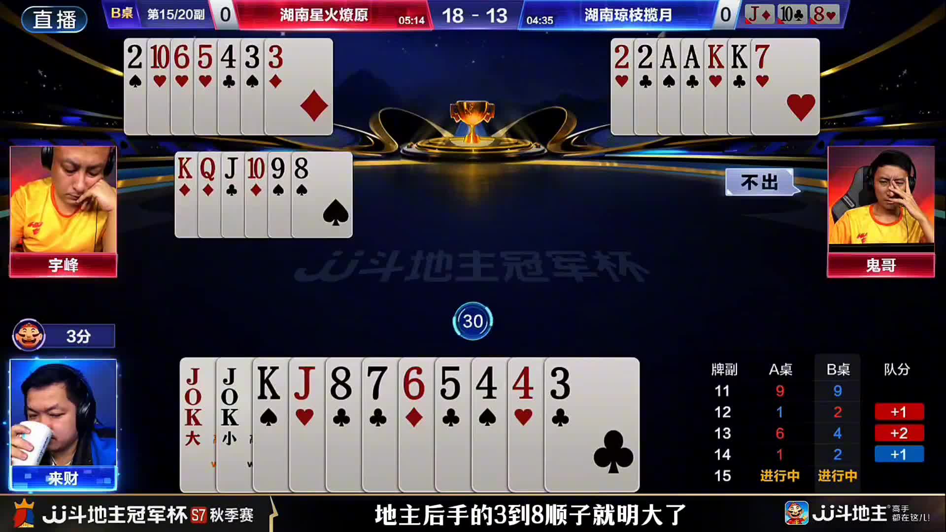 本场比赛MVP获得者宇峰残局顶级思维计全牌的一手单2后控让地主直接交牌