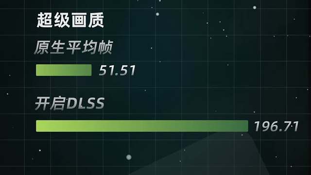 少有的i75060版本评测