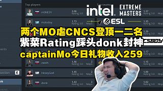 馬西西難繃IEM成都首日Rating榜兩個(gè)MO虐CNCS占領(lǐng)一二名！captainMo難繃直播12小