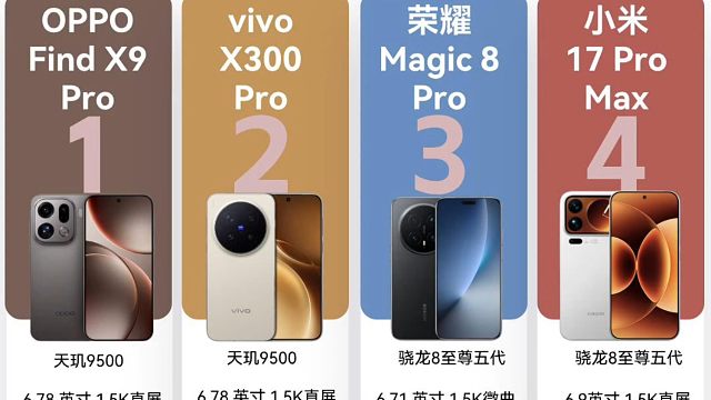 四大影像旗舰新品手机对比，你会选择哪一款？