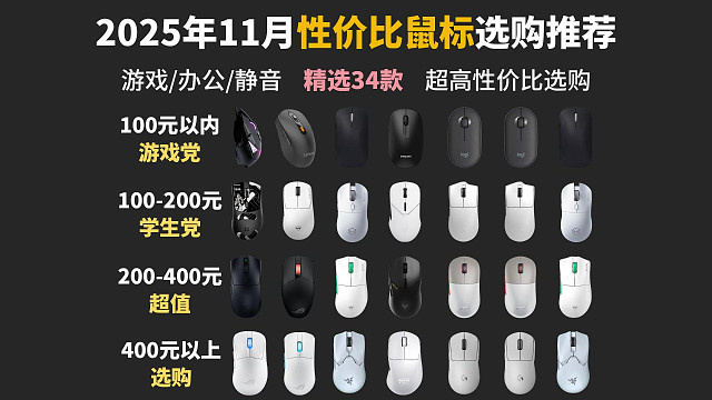 【闭眼可入】2025年11月高性价比电竞鼠标选购指南 有线/无线游戏鼠标 0-999元全价位
