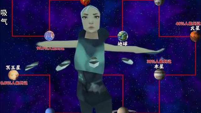 太讷了这个憋气挑战