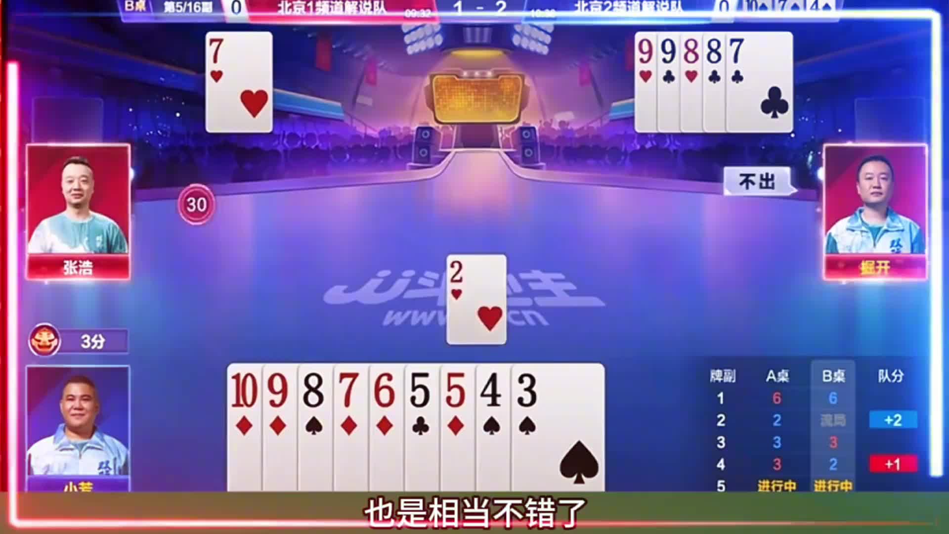 直接闯关就直赢了