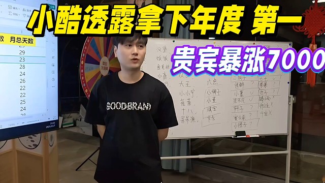 小酷透露拿下年度第一后，贵宾暴涨7000！每天2万多！