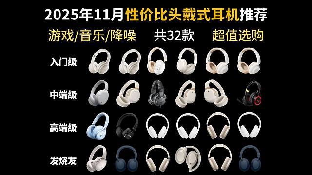 【可闭眼入头戴式耳机】2025年11月份的头戴式游戏耳机/音乐耳机/降噪耳机推荐 100-4000元