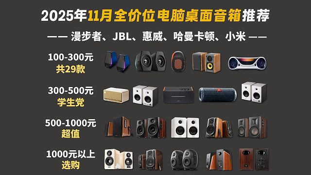 【双11音箱选购】全价位便携式/蓝牙/桌面音箱/音响 双11 游戏/音乐推荐清单 选购指南