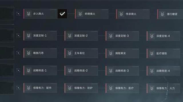 后勤保障任务还可以这么做，逃课攻略来咯