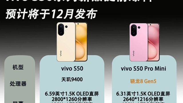 vivo S50系列新品提前爆料，看完你心动了吗？