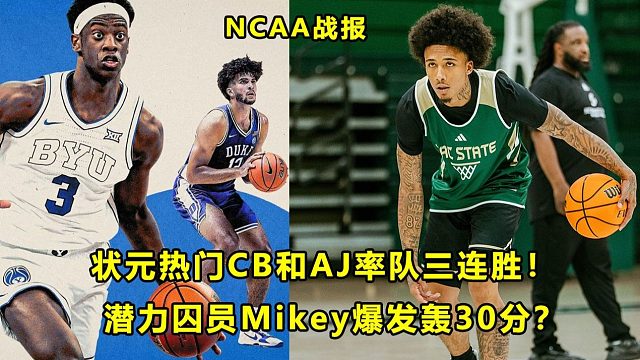 【Terry】"状元热门"AJ和CB率队三连胜！DP又受伤了？"潜力囚员"米奇轰30分!NCAA战报